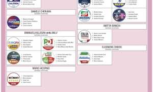 22C0646 scheda CAMERA NOVARA 340x297