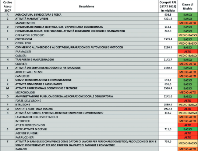 Schermata 2020 04 24 alle 11.39.26