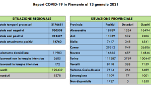 Schermata 2021 01 13 alle 17.49.25