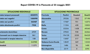 Schermata 2021 05 23 alle 16.14.05