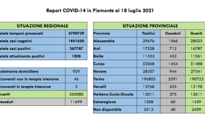 Schermata 2021 07 18 alle 17.51.22
