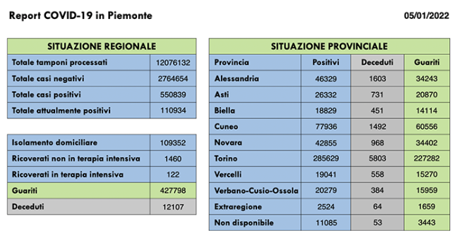 Schermata 2022 01 05 alle 16.26.18
