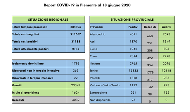 covid 19 06