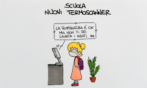sapo termoscanner